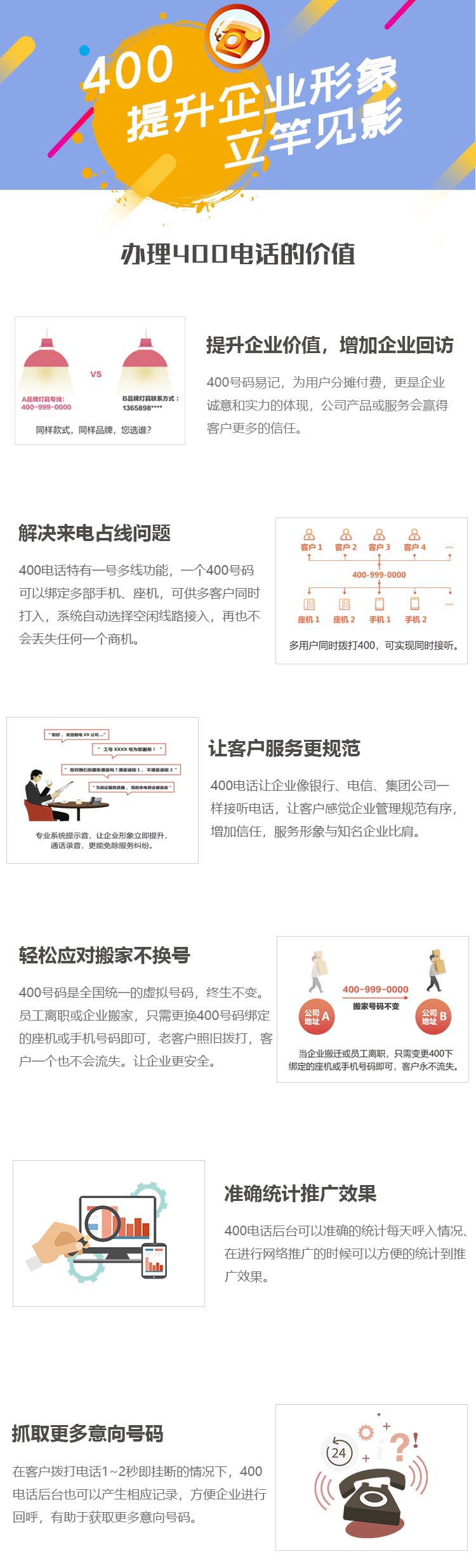 400電話(huà)