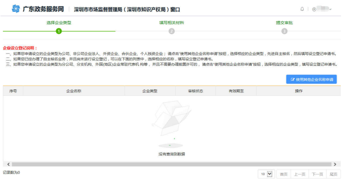 深圳公司注冊(cè)整個(gè)流程(圖解) 深圳公司注冊(cè)整個(gè)流程(圖解)