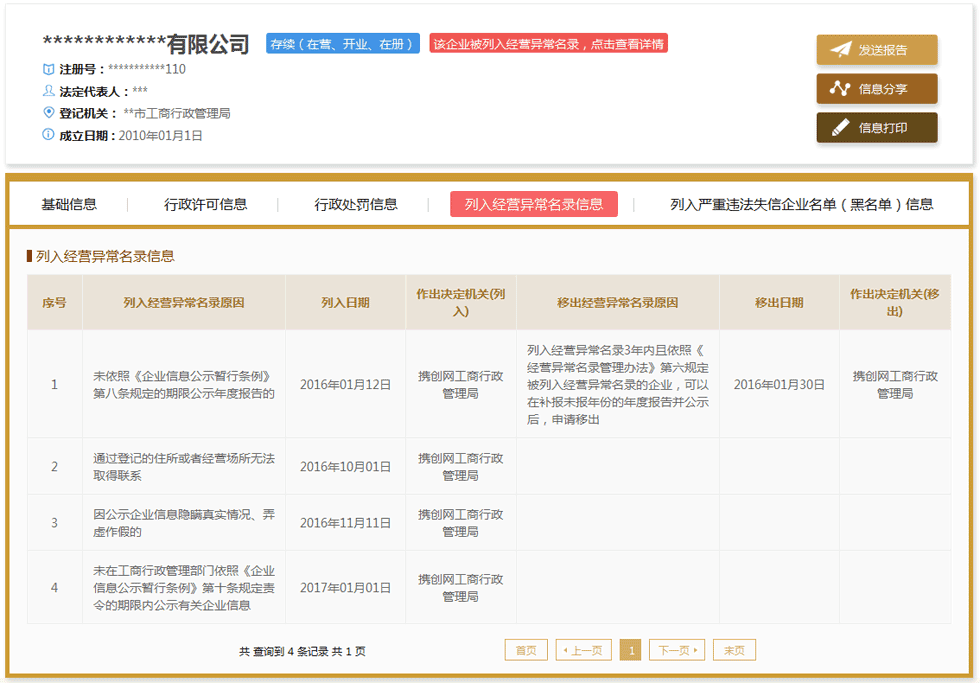 深圳企業(yè)申請(qǐng)移出經(jīng)營異常名錄流程
